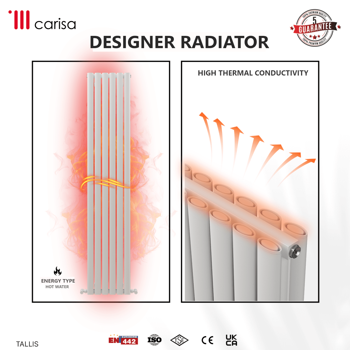 Carisa Tallis Double Aluminium Designer Radiator – White, features
