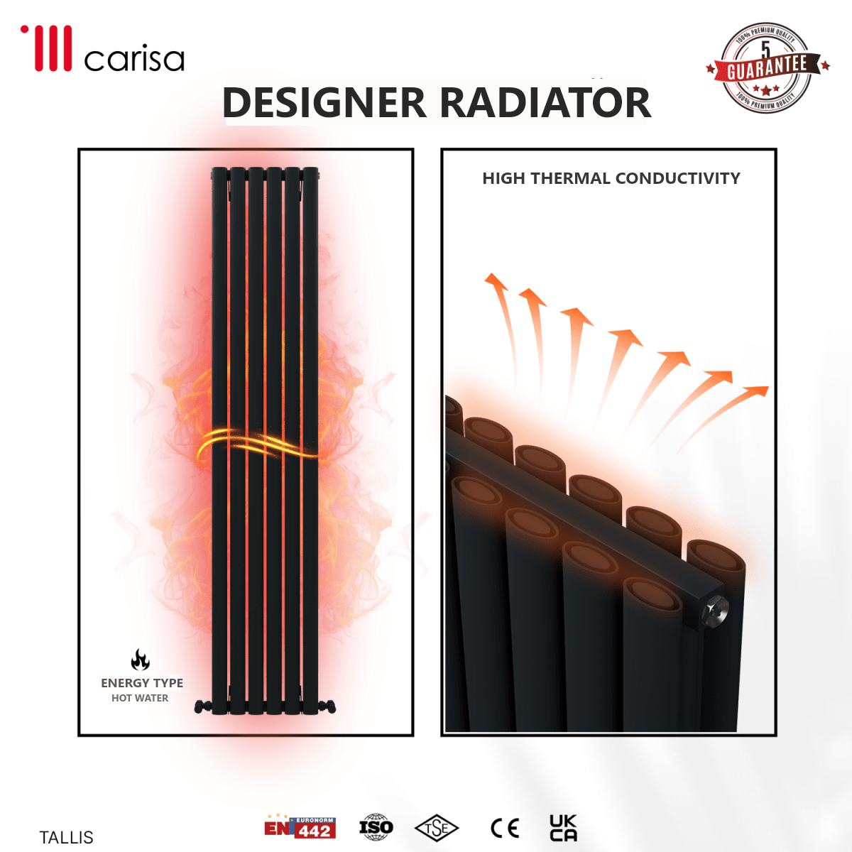 Carisa Tallis Double Aluminium Designer Radiator – Anthracite, features