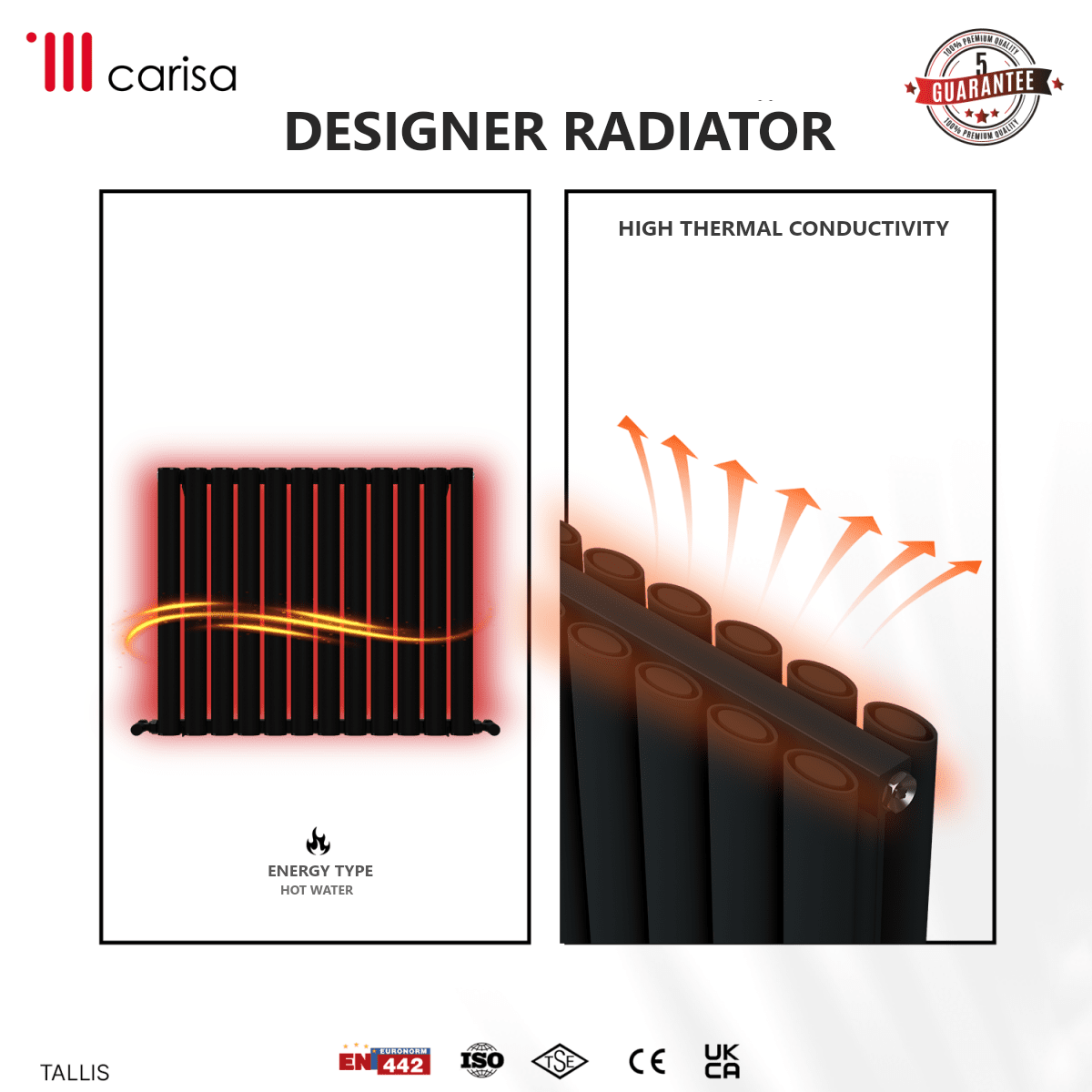 Carisa Tallis Double Aluminium Designer Radiator – Anthracite, features