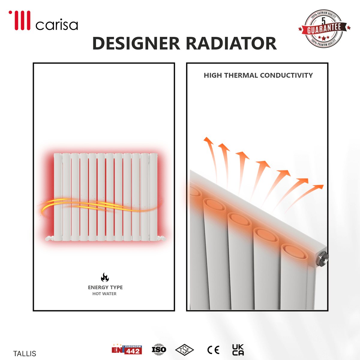 Carisa Tallis Aluminium Designer Radiator – White, features