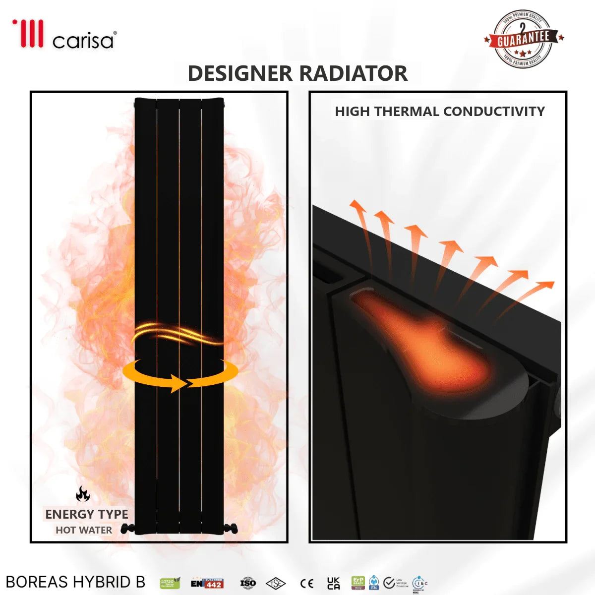 Carisa Boreas Hybrid B Electric Designer Radiator – Black, features