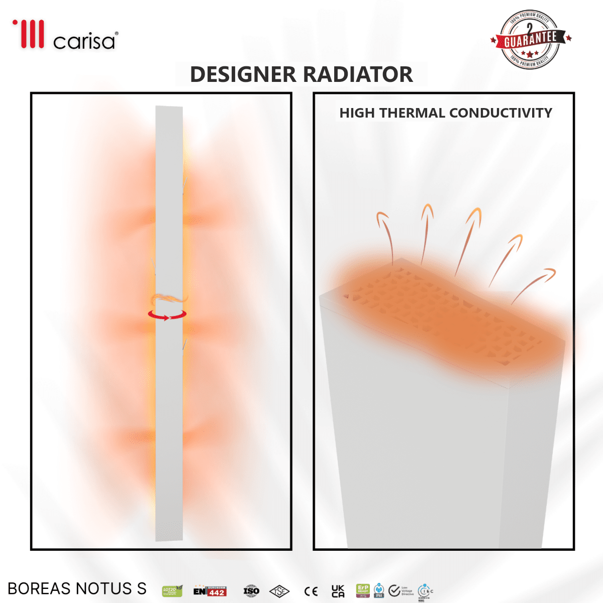 Carisa Boreas Notus S Electric Designer Radiator – White, features