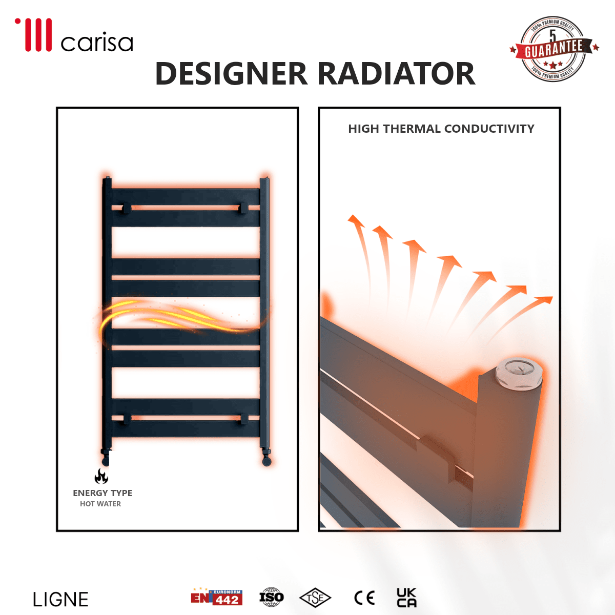 Carisa Ligne Aluminium Heated Towel Rail – Anthracite, features