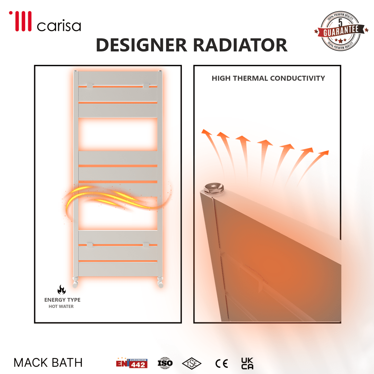 Carisa Mack Bath Aluminium Heated Towel Rail – White, features