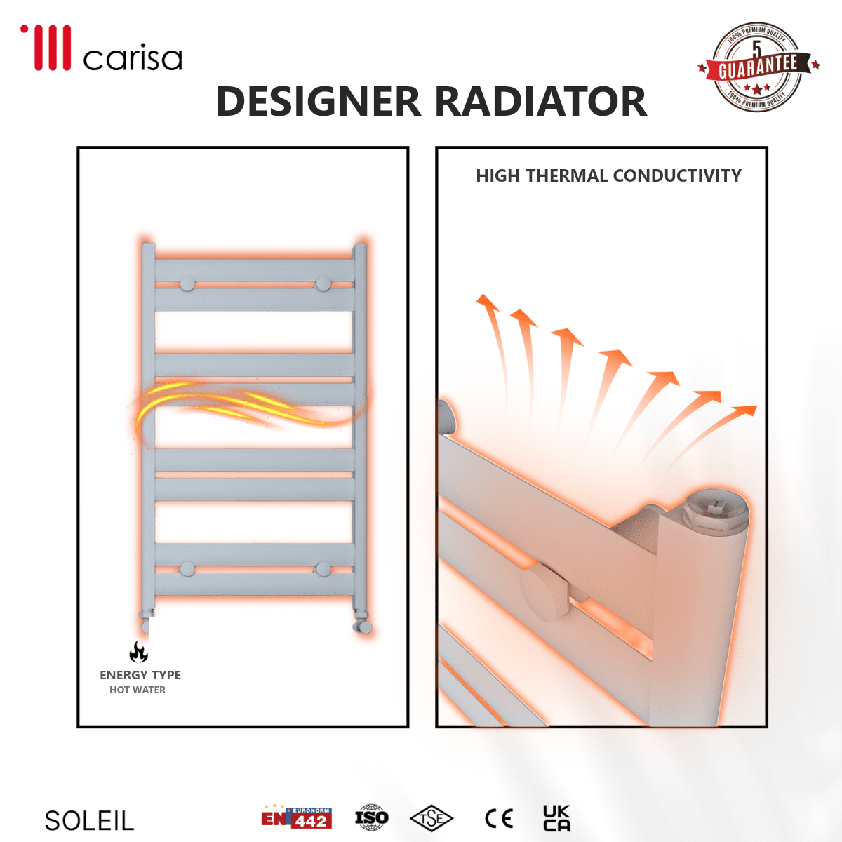 Carisa Soleil Aluminium Heated Towel Rail – White, features