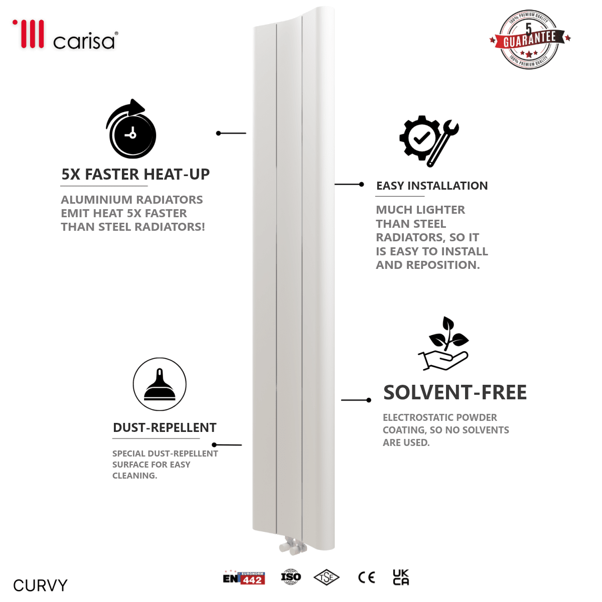 Carisa Curvy Aluminium Designer Radiator – White, features