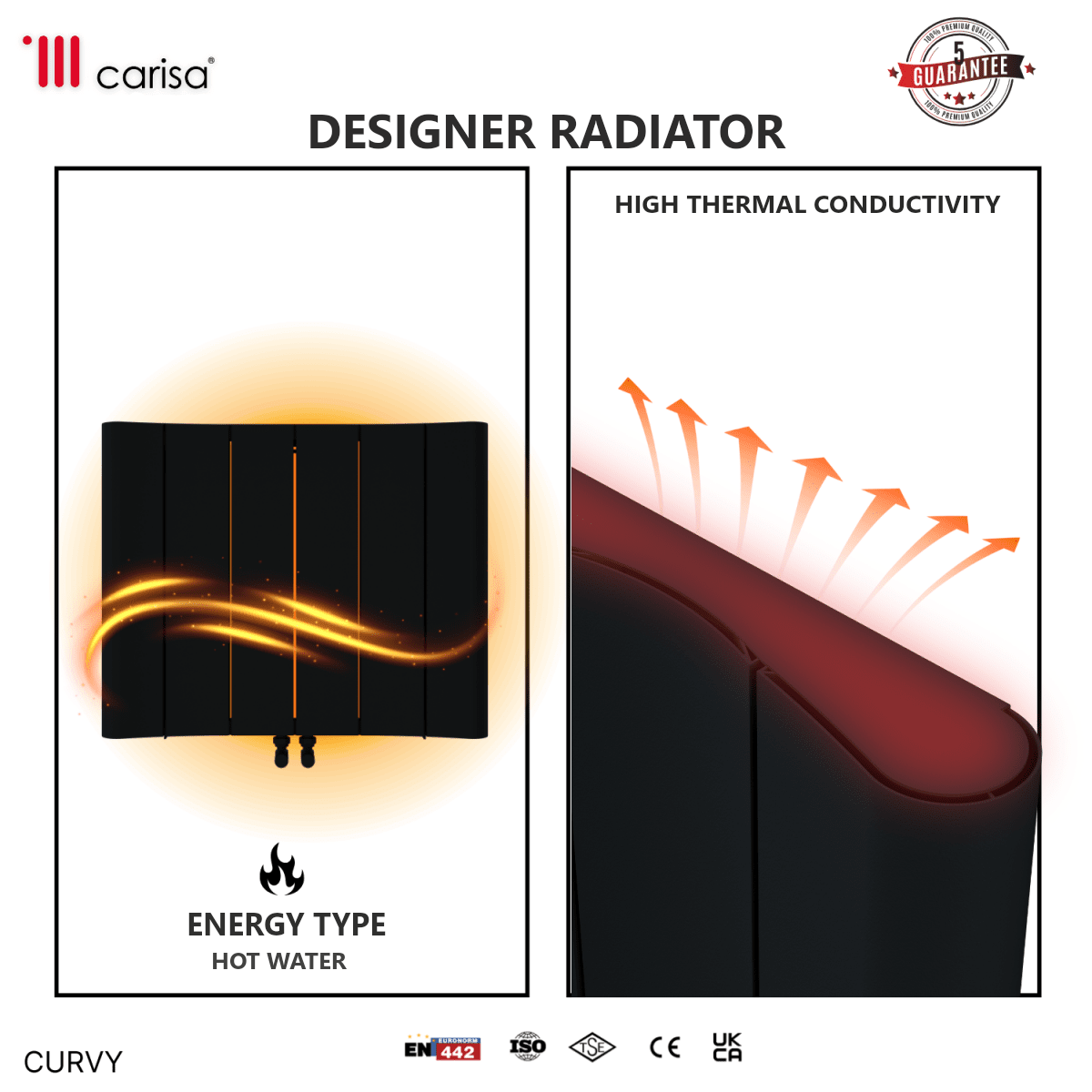 Carisa Curvy Aluminium Designer Radiator – Anthracite, features
