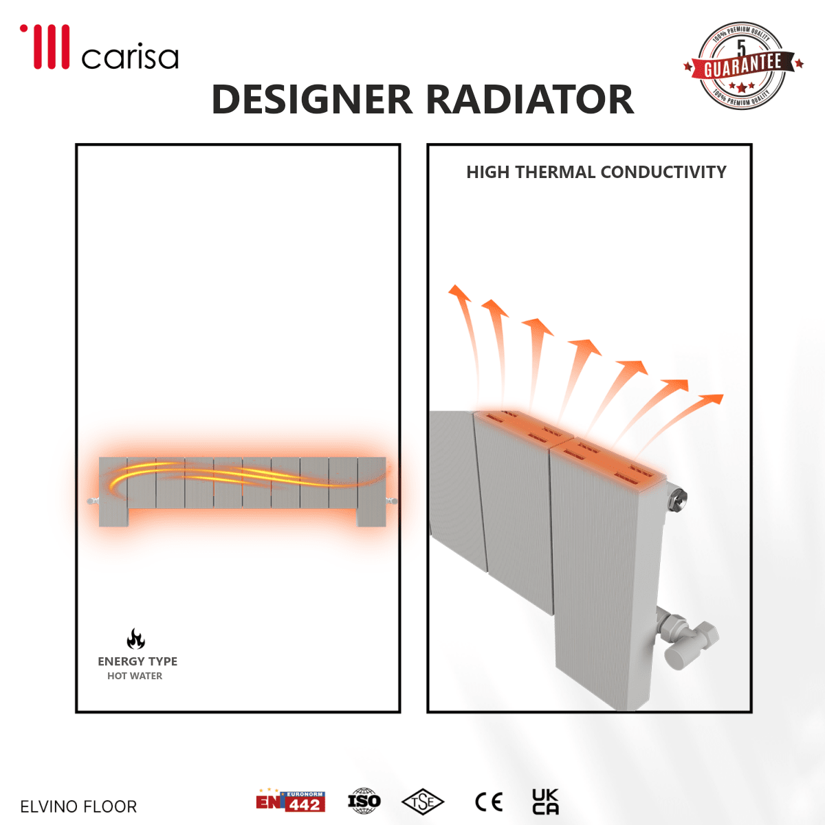 Carisa Elvino Floor Aluminium Designer Radiator – White, features