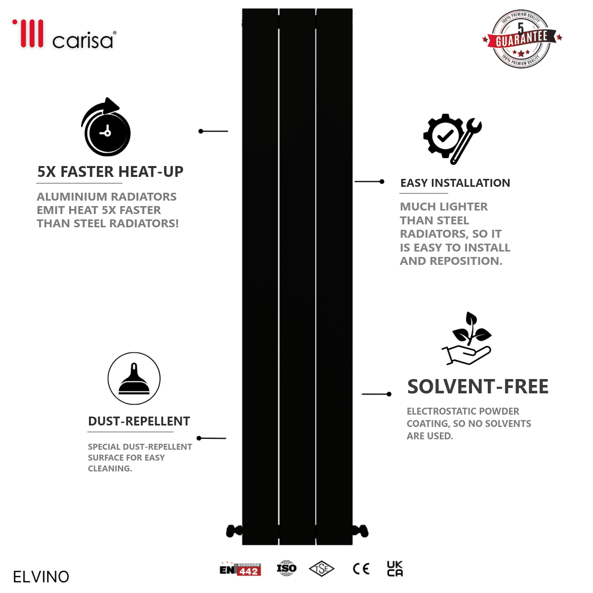 Carisa Elvino Aluminium Designer Radiator – Black, features