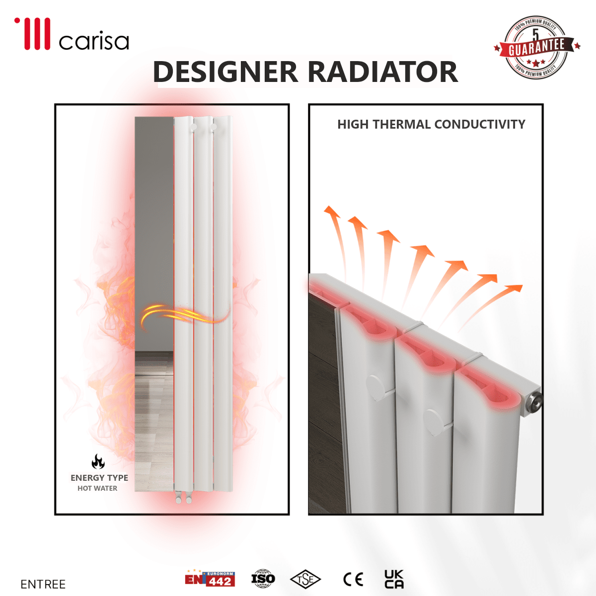 Carisa Entree Aluminium Designer Radiator – White, features