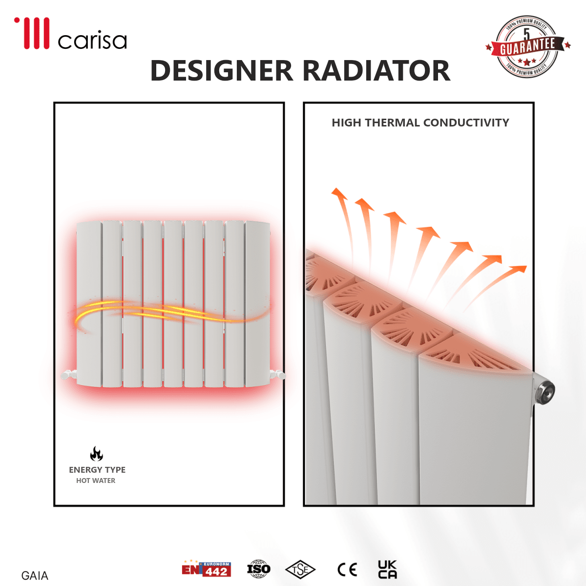 Carisa Gaia Aluminium Designer Radiator – White, features
