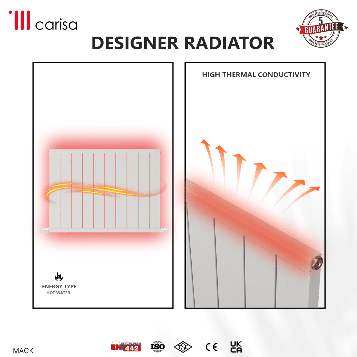 Carisa Mack Aluminium Designer Radiator – White, features