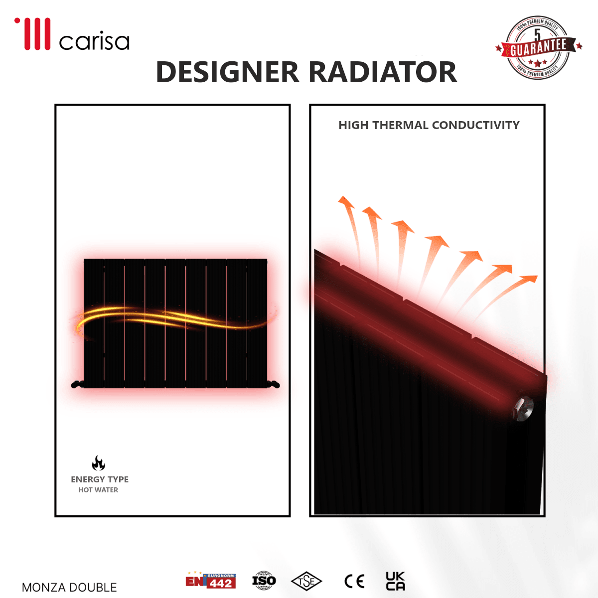Carisa Monza Double (Reverse Side Nemo) Aluminium Designer Radiator – Black, features