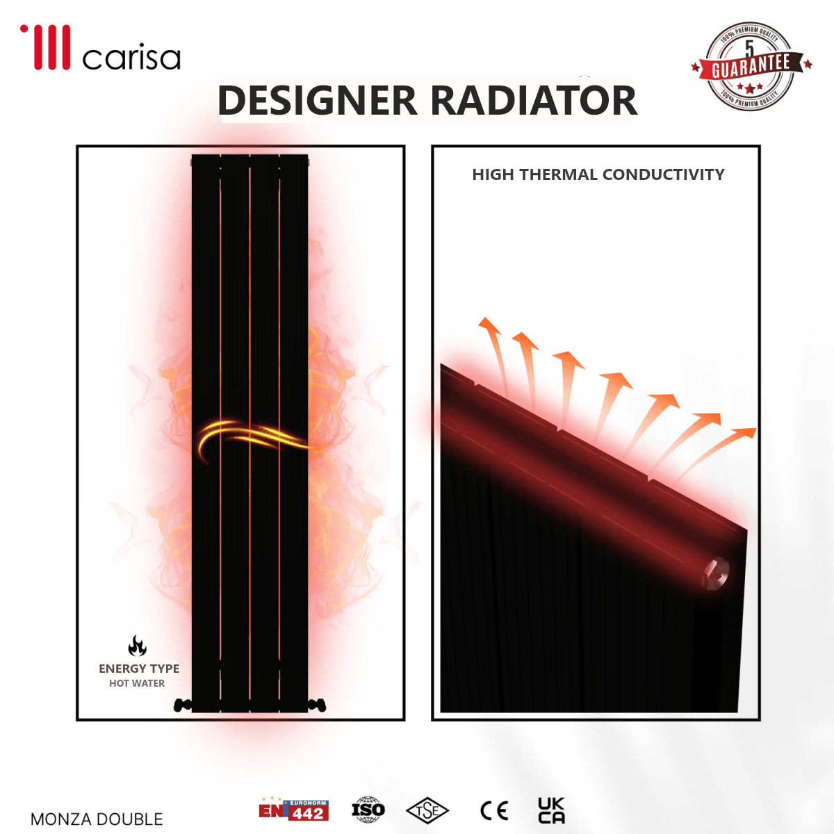 Carisa Monza Double (Reverse Side Nemo) Aluminium Designer Radiator – Black, features