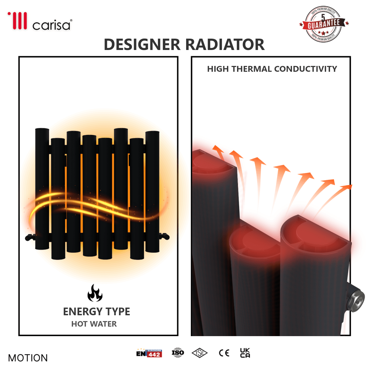 Carisa Motion Aluminium Designer Radiator – Anthracite, features