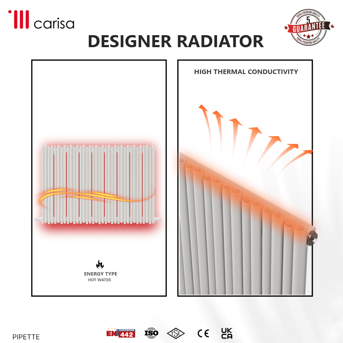 Carisa Pipette Aluminium Designer Radiator – White, features