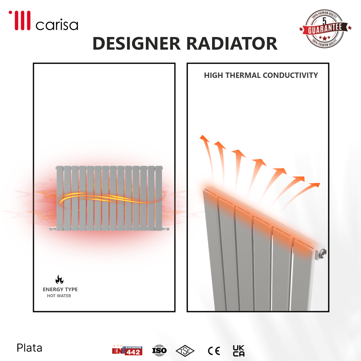 Carisa Plata Aluminium Designer Radiator – White, features