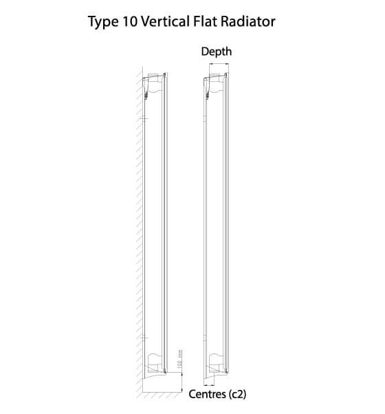K-Flat Kompact Vertical Type 10 Single Panel (No Side Panels) Designer Radiator