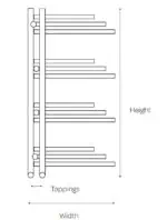 High-pressure sales graph showing dimensions and data points for effective marketing analysis.