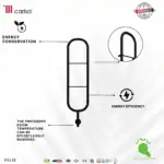 Sustainable energy-efficient heating element for eco-friendly room temperature control.