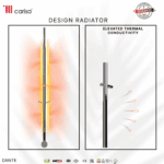 Radiator with elevated thermal conductivity and modern design, energy-efficient heating solution.