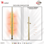 Radiator with advanced thermal conductivity for efficient heating.
