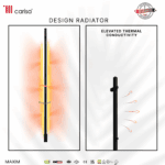 Warm LED design radiator with elevated thermal conductivity for efficient heating and cooling.