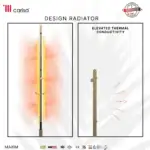 Radiator design with elevated thermal conductivity and modern heating technology.