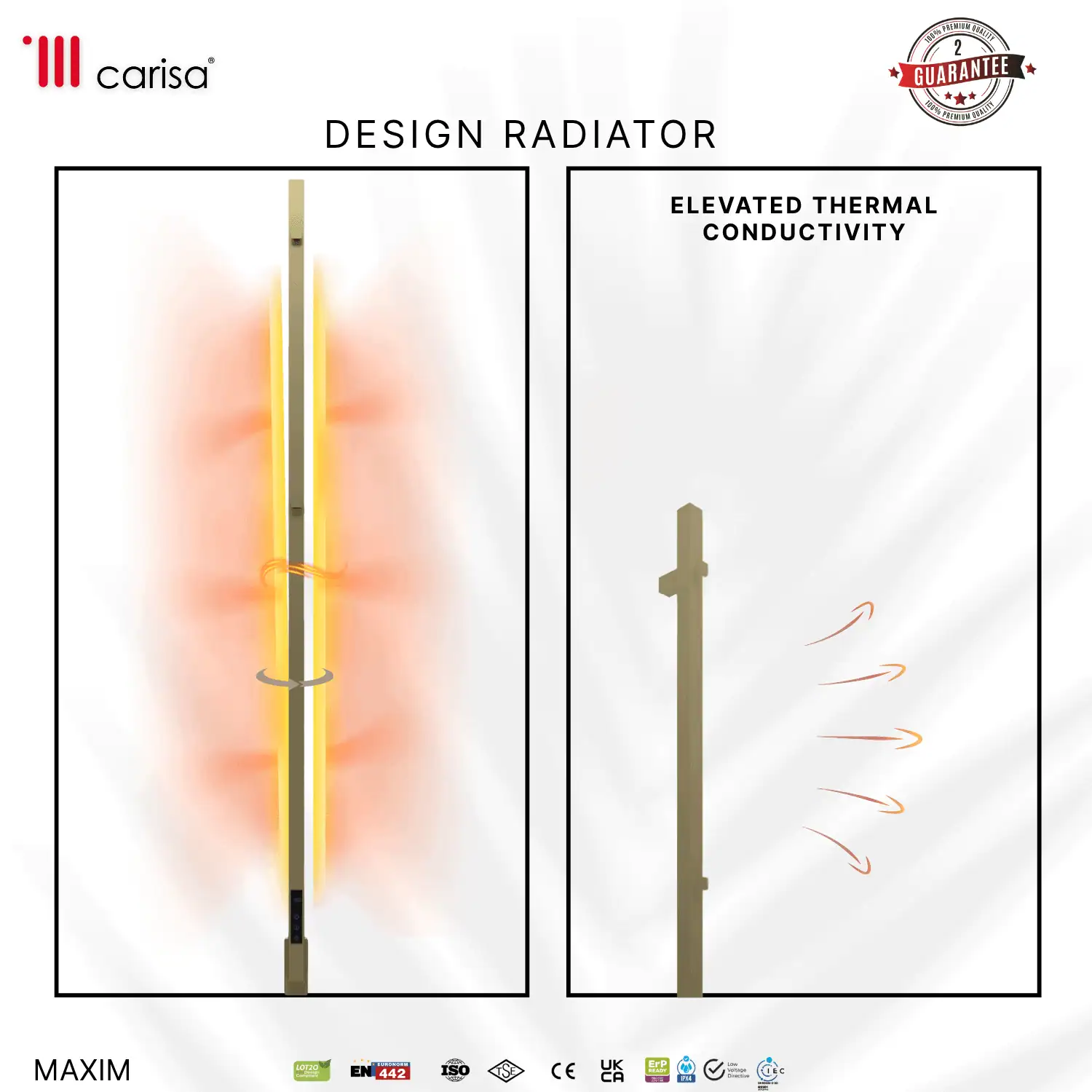 3 Radiator design with elevated thermal conductivity and modern heating technology.