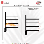 Radiator design with thermal conductivity illustration for home heating efficiency.